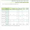 Organic Oxygen Acne Skin Care System - Image 8